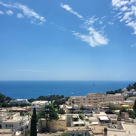 Caput Mundi